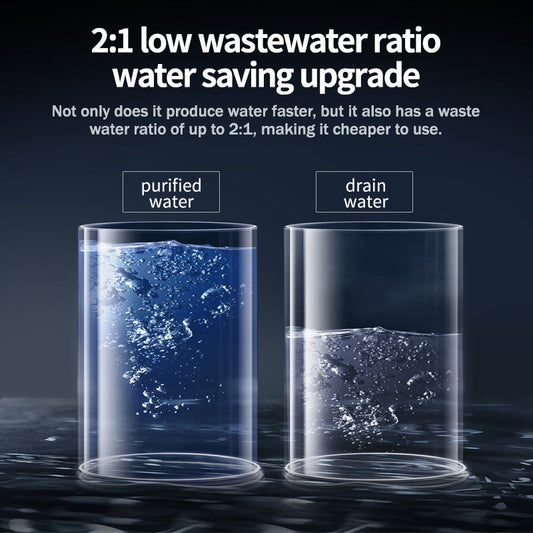 Nova - Reverse Osmosis Filter System
